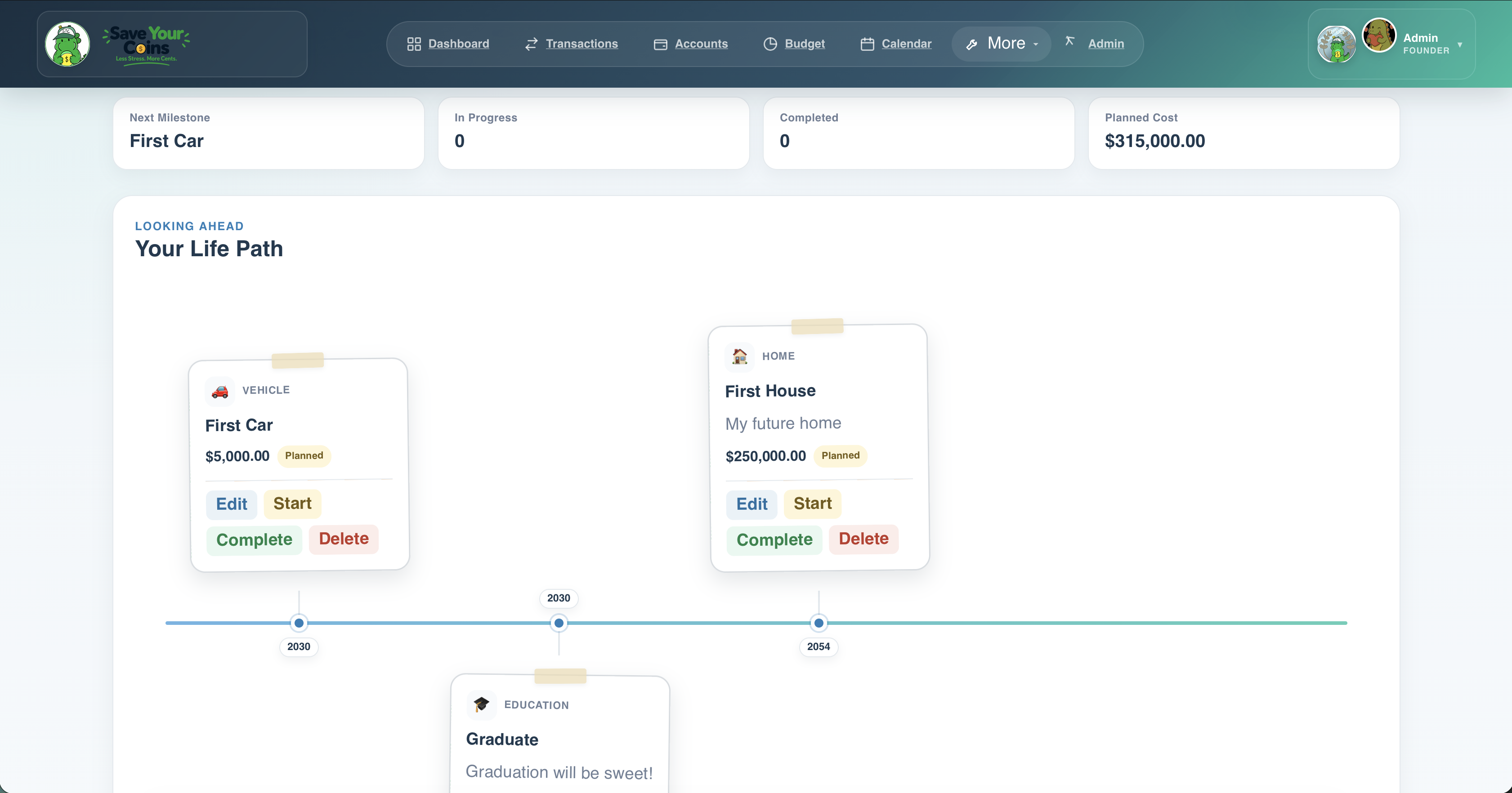 Save Your Coins Life Path timeline